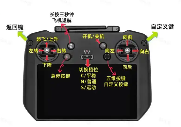 從圖紙到成品：一副高品質(zhì)無(wú)人機(jī)遙控器塑膠模具的全流程揭秘
